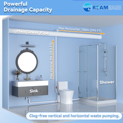 FLO750 Dreamsani 750W Zerkleinerungspumpe