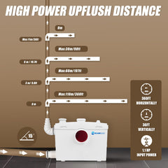 FLO900 Dreamsani 900W Macerator Pump